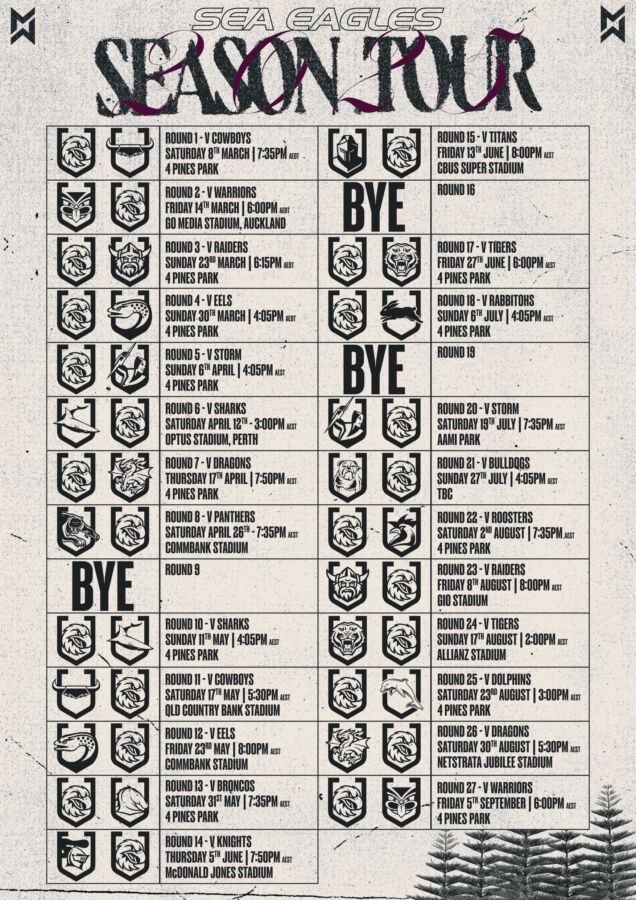 2025 Sea Eagles Draw page 0001