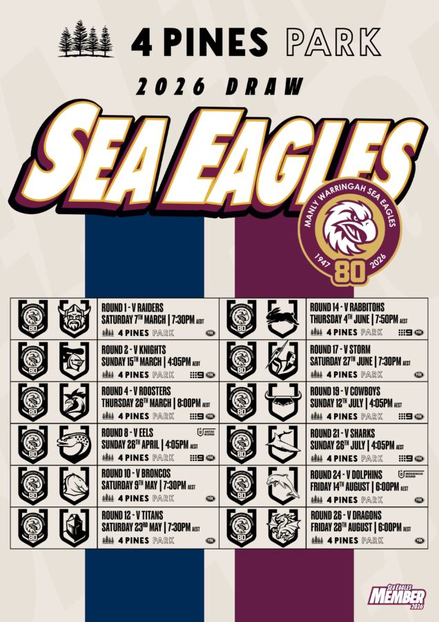 2026 Sea Eagles Home Draw A3 Membership page 0001